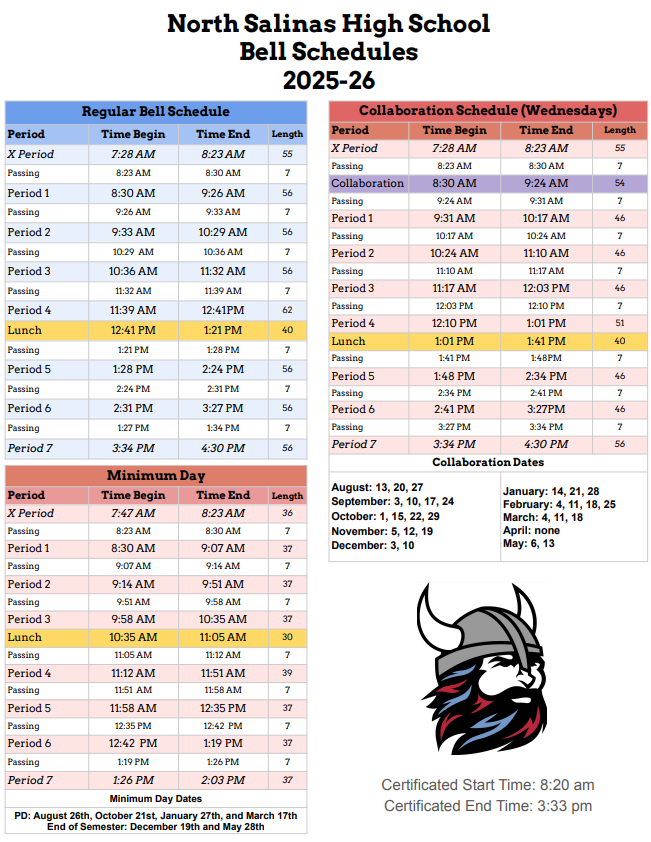 North Salinas Bell Schedule Image 