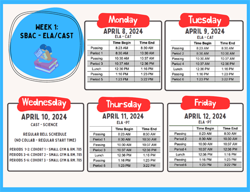 SBAC Schedule Week 1 - April 2024