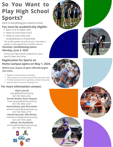 SUHSD Athletics Flyer 2024-25